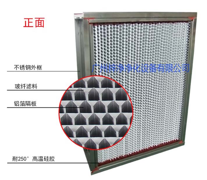 烘箱耐高溫過濾器、烤箱耐高溫過濾器圖解